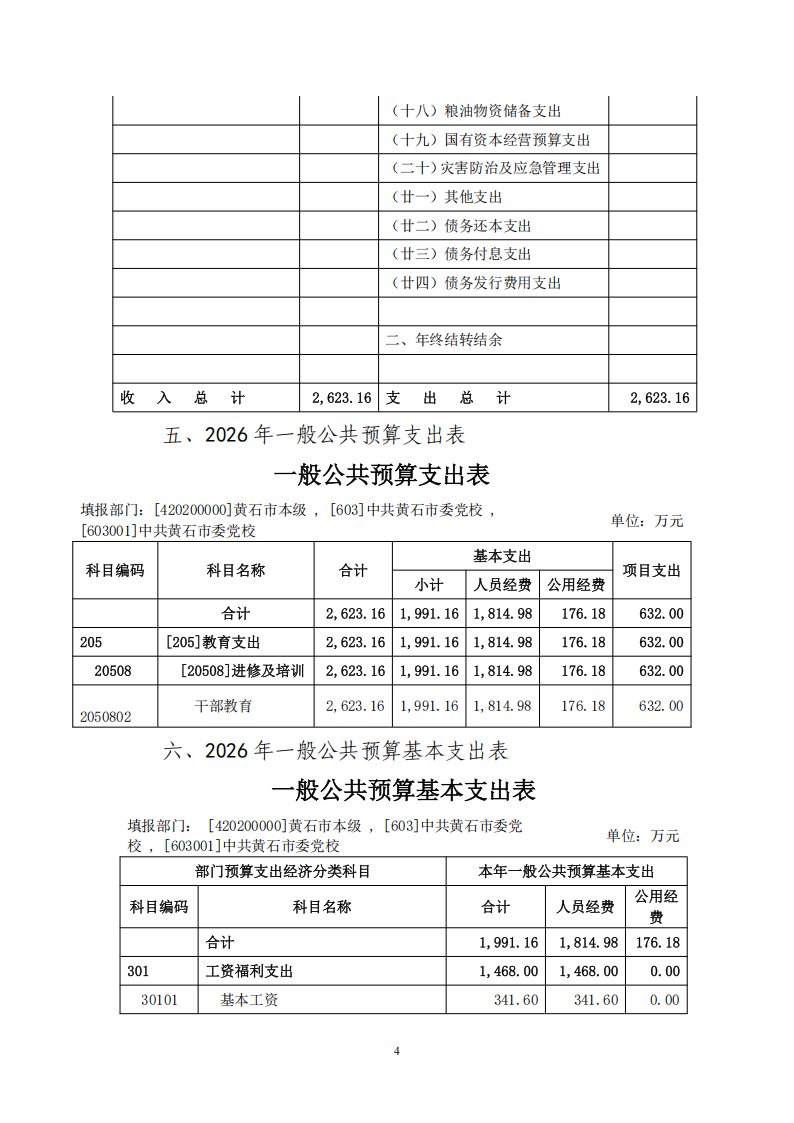 2026年中共黄石市委党校部门预算公开情况说明_04.png